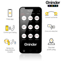 Oninder Cute Love Buddy Master G-pont-vibrátor – sárga (5)