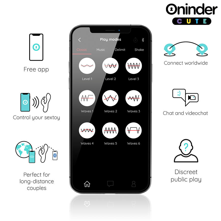 Oninder Cute Love Bunny kopogtató nyuszis vibrátor – türkiz (4)