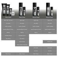 Black Hole Relax jojobás, szilikonbázisú anál síkosító – 100 ml (7)